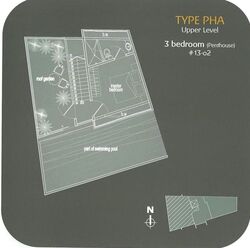 Novelis (D11), Apartment #512589881